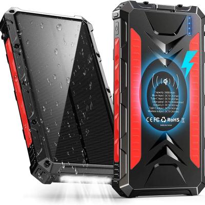 Red Hawk – Qi-powerbank met zonnepanelen