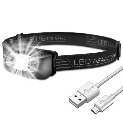 Compacte Mini Hoofdlamp